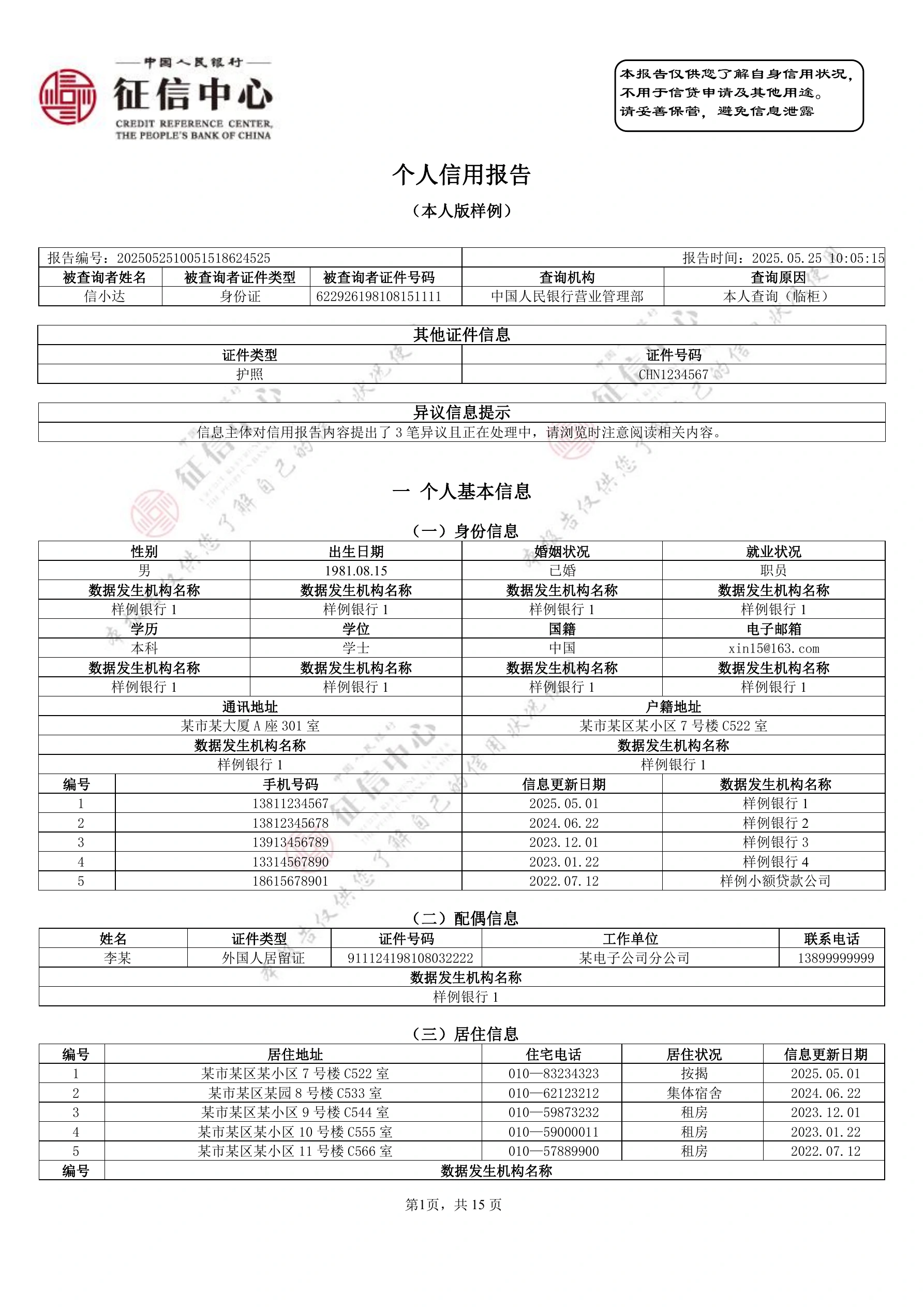 个人信用报告（本人详版）官方样本，第 1 页，共 15 页