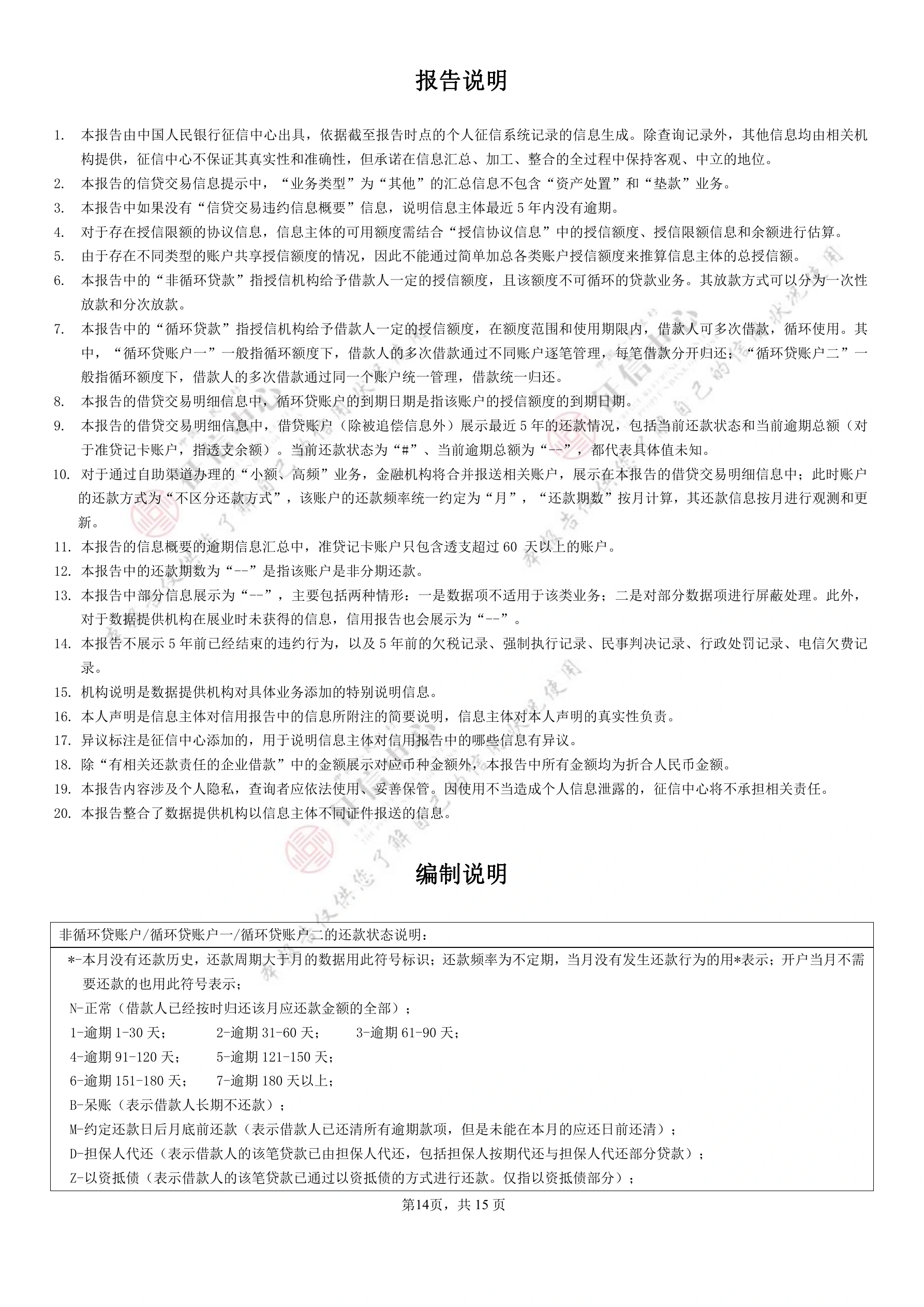 个人信用报告（本人详版）官方样本，第 14 页，共 15 页