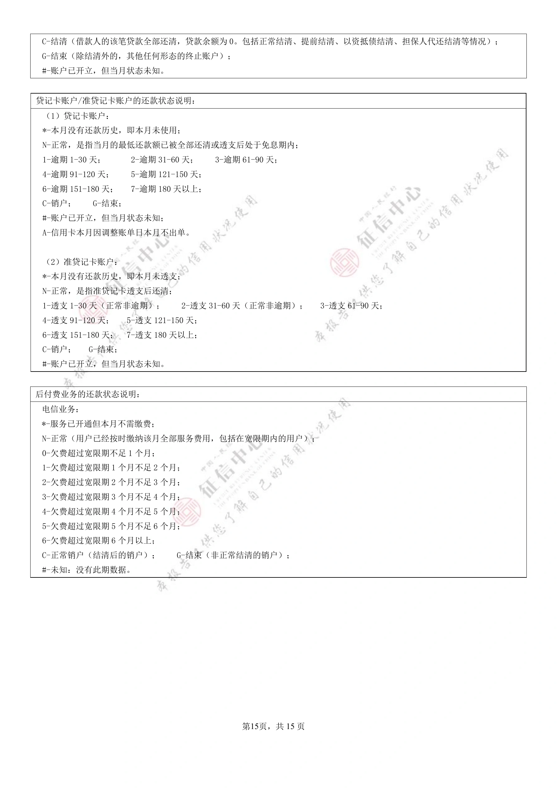 个人信用报告（本人详版）官方样本，第 15 页，共 15 页