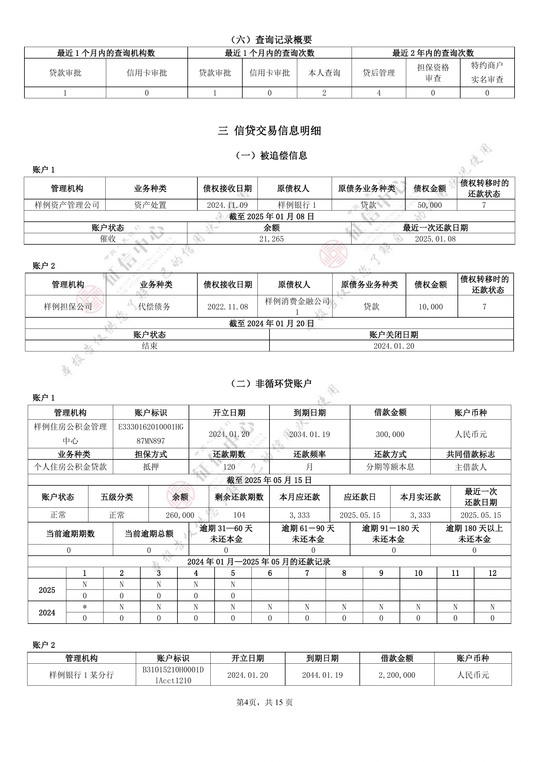 个人信用报告（本人详版）官方样本，第 4 页，共 15 页