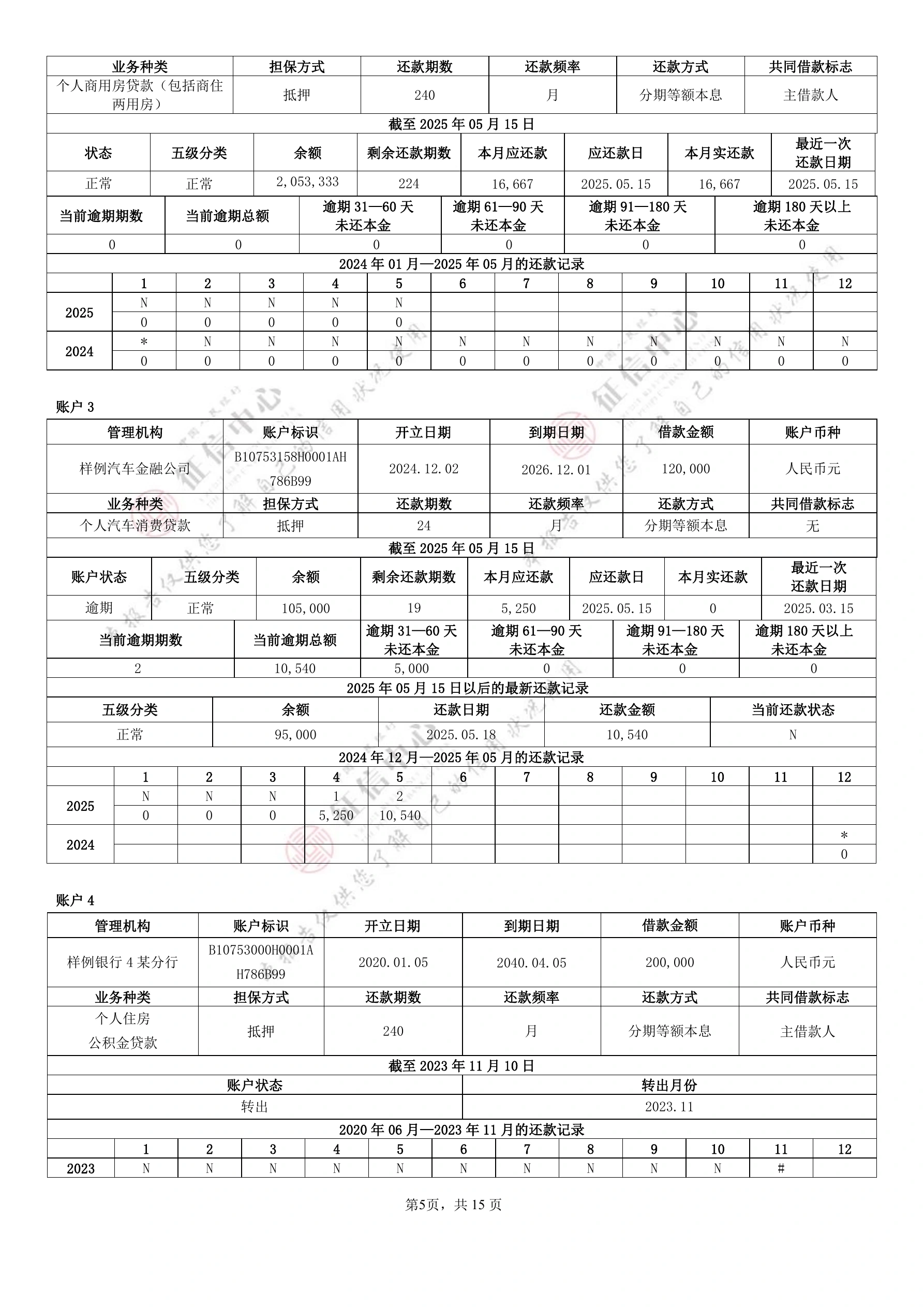 个人信用报告（本人详版）官方样本，第 5 页，共 15 页