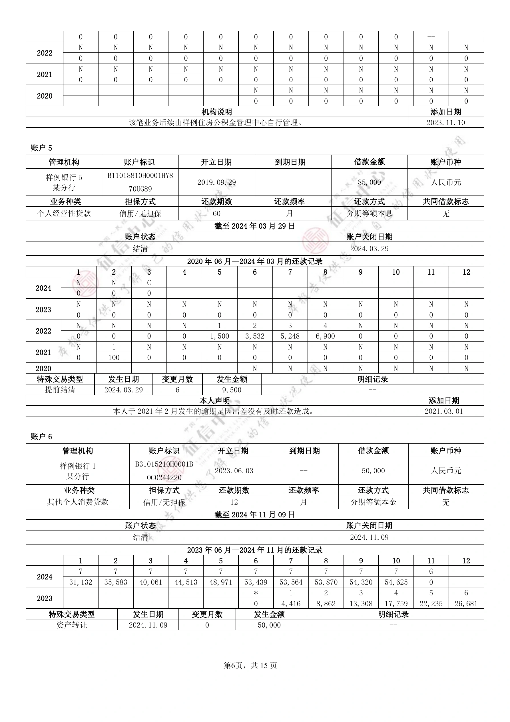 个人信用报告（本人详版）官方样本，第 6 页，共 15 页