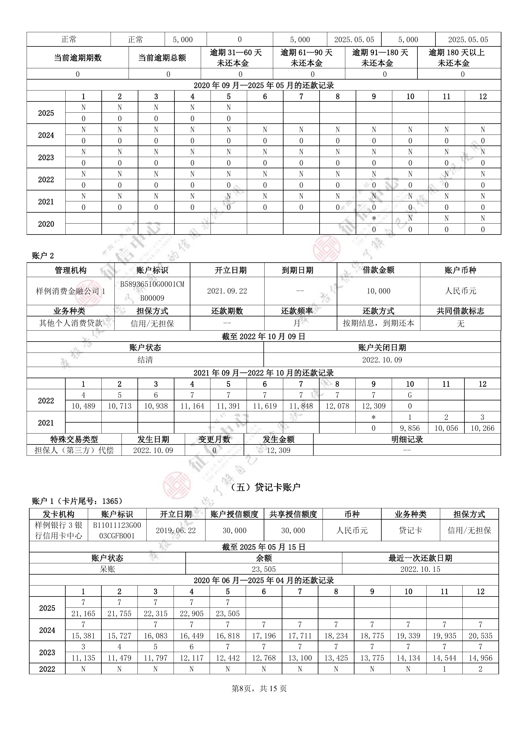个人信用报告（本人详版）官方样本，第 8 页，共 15 页