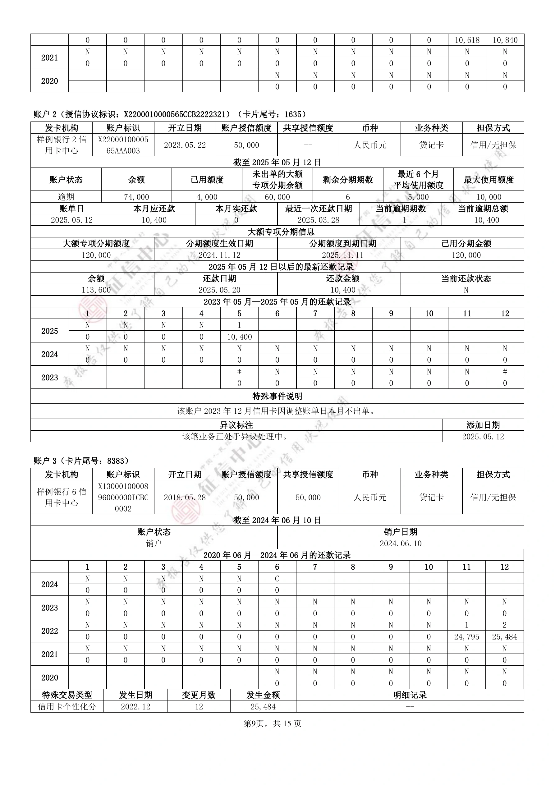 个人信用报告（本人详版）官方样本，第 9 页，共 15 页